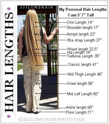 What is The Official LHCF Length Check Method | Long Hair Care Forum